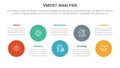 vmost analysis model framework infographic 5 point stage template with big circle timeline ups and down concept for slide