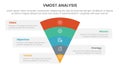 vmost analysis model framework infographic 5 point stage template with funnel bending on center concept for slide presentation