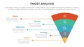 vmost analysis model framework infographic 5 point stage template with funnel bending round v shape concept for slide presentation