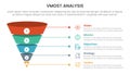 vmost analysis model framework infographic 5 point stage template with funnel 3d shadow dimension shape concept for slide