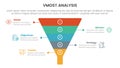 vmost analysis model framework infographic 5 point stage template with funnel pyramid shape concept for slide presentation