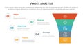 vmost analysis model framework infographic 5 point stage template with funnel shrink v shape concept for slide presentation