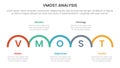 vmost analysis model framework infographic 5 point stage template with half circle right direction information concept for slide
