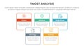 vmost analysis model framework infographic 5 point stage template with square rectangle box joined combine outline style