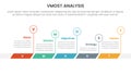 vmost analysis model framework infographic with 5 point stage template with timeline horizontal outline circle for slide