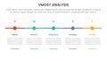 vmost analysis model framework infographic with 5 point stage template with timeline small circle point horizontal for slide