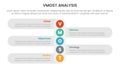 vmost analysis model framework infographic with 5 point stage template with vertical small circle down direction information