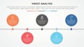 vmost analysis template infographic concept for slide presentation with big circle horizontal timeline up and down with 5 point