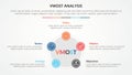 vmost analysis template infographic concept for slide presentation with pentagon or pentagonal shape with circle on edge with 5