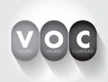 VOC - Volatile Organic Compound are organic chemicals that have a high vapour pressure at room temperature, acronym concept