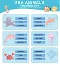 English vocabulary about sea animals worksheet for kids