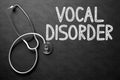 Vocal Disorder on Chalkboard. 3D Illustration.