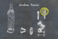 Vodka Tonic Cocktail sketched on chalkboard