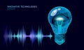 Voice assistant smart home control. Internet of things icon innovation technology concept. Wireless network soundwave