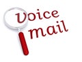 Voice mail with magnifiying glass