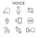 Voiceover or Voice Command Icon with Sound Wave Images