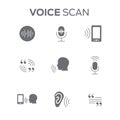 Voiceover or Voice Command Icon with Sound Wave Images