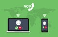 Voip call system voice phone technology. Voice over ip internet video telephony data cloud laptop and mobile cellphone Royalty Free Stock Photo