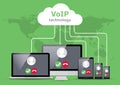 VoIP voice over IP illustration smartphone laptop network. Voip call flat concept design Royalty Free Stock Photo