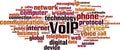 VoIP word cloud Royalty Free Stock Photo