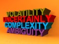 Volality uncertainly complexity ambiguity