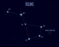 Volans constellation, vector illustration with the names of basic stars Royalty Free Stock Photo