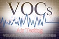 Volatile organic compounds VOCs indoor pollutant Air Testing with graph - concept image