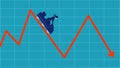 The volatility of investing in the stock market. investors riding a roller coaster