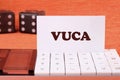 Volatility Uncertainty Complexity Ambiguity. VUCA text on a white business card on the calculator, front view