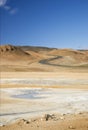 Volcanic desert landscape in iceland