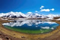 volcanic lake panoramic view with snowy mountains in the backdrop