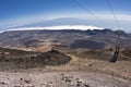 Volcanic landscape