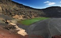 Volcanic landscapes of Lanzarote El Golfo lake