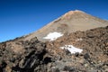 Volcanic lava landscape along the mountain path at the top of the Volcano Teide Royalty Free Stock Photo