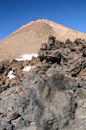 Volcanic lava landscape along the mountain path at the top of the Volcano Teide Royalty Free Stock Photo