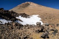 Volcanic lava landscape along the mountain path at the top of the Volcano Teide Royalty Free Stock Photo