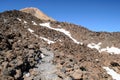 Volcanic lava landscape along the mountain path at the top of the Volcano Teide Royalty Free Stock Photo