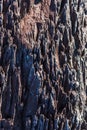 Volcanic Rock Details and Textures