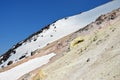 Sulfuric slops of Damavand near summit Royalty Free Stock Photo