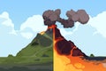 Volcano cross section. Volcanic mountain eruption cross-section scheme, earth crust structure with magma chamber, gases