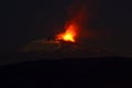 Volcano eruption in the evening seen from afar Etna eruption from the crater Laterala view at night with a grade glow of fiery lav