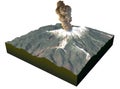 Volcano eruption Mount Ontake, Japan Royalty Free Stock Photo