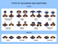 Volcano Eruptions Infographics