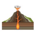 Volcano magma nature blowing up with smoke volcanic eruption lava mountain vector illustration