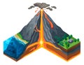 Volcano structure concept banner, isometric style