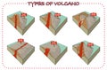 Volcano types