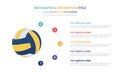 Volley ball sport infographic template concept with five points list and various color with clean modern white background - vector