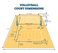 Volleyball court dimensions size guide, vector illustration layout scheme