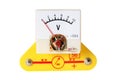 Voltmeter Royalty Free Stock Photo