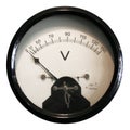 Voltmeter Royalty Free Stock Photo